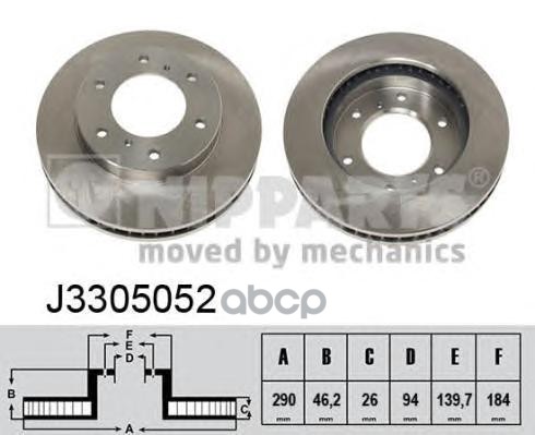 Диск Тормозной Nipparts арт. j3305052