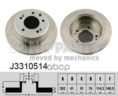 Диск Торм Kia Cee'd  Hyundai I30 Nipparts арт. j3310514