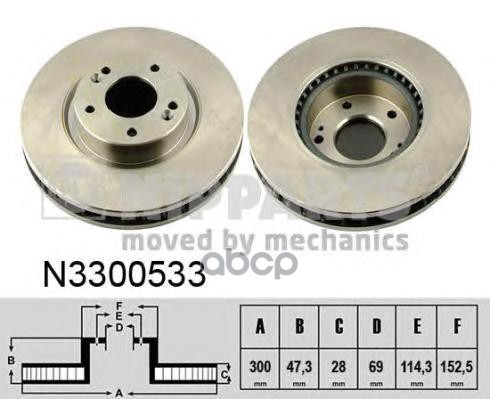 Диск Тормозной Hyundai Sonata V 05-> Передний Nipparts арт. N3300533