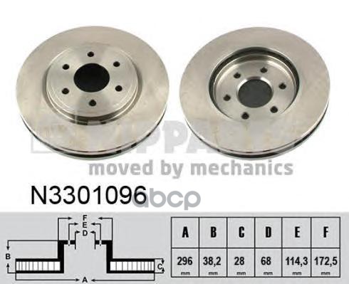 Диск Торм Nissan Pathfinder (R51)  Navara (D40) 2.5 Dci (05-) Nipparts арт. n3301096