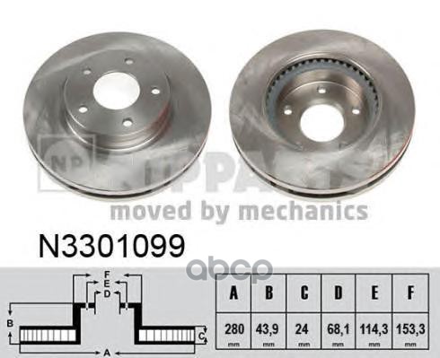 Диск Тормозной Nissan Juke 10- Передний Вент. Nipparts арт. N3301099