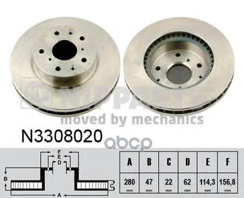 Диск Тормозной Suzuki Sx4 06- Передний Вент.d=280М Nipparts арт. N3308020