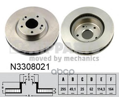 Диск Тормозной Nipparts арт. N3308021