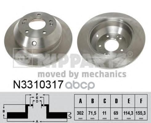 Диск Тормозной Nipparts арт. N3310317