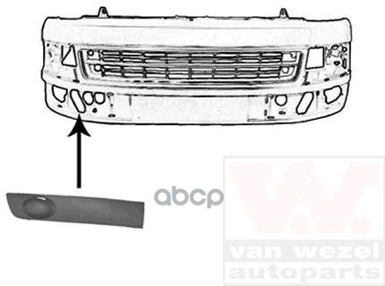 Решетка Вентилятора, Буфер VAN WEZEL арт. 5790592
